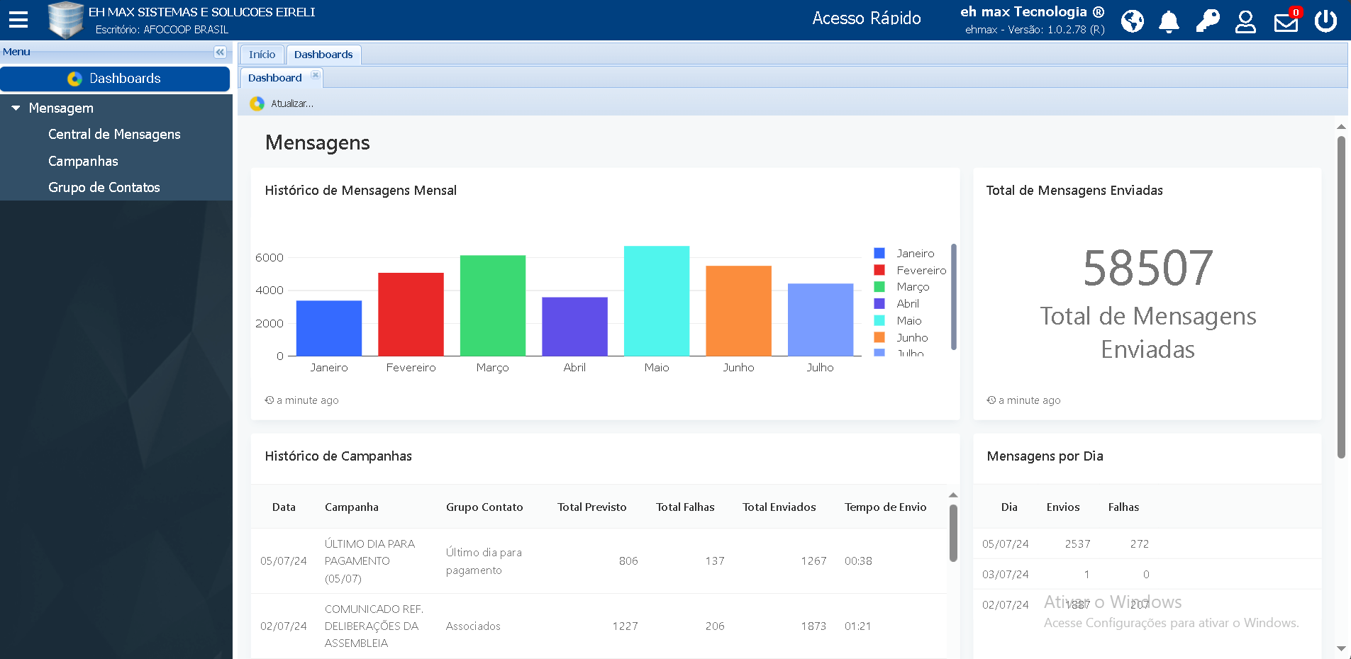 Sistema de Mensageria